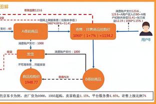 全市场：特奥要求米兰给他加薪，如果无法满足就会寻求离队